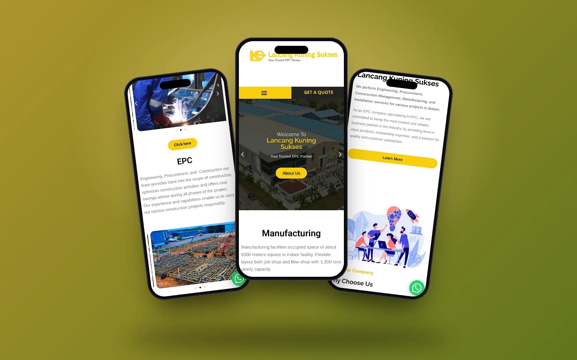 Lancang Kuning Sukses, mobile screens