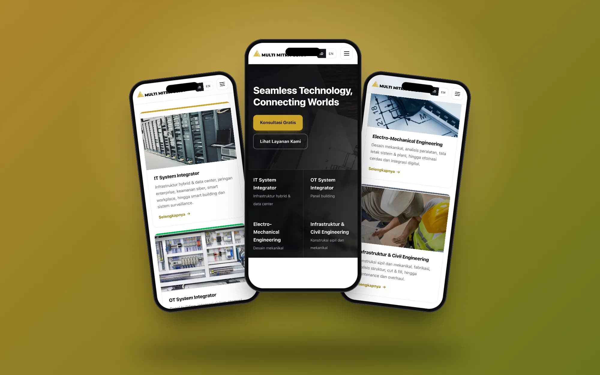 Multi Mitra Guna, mobile screens