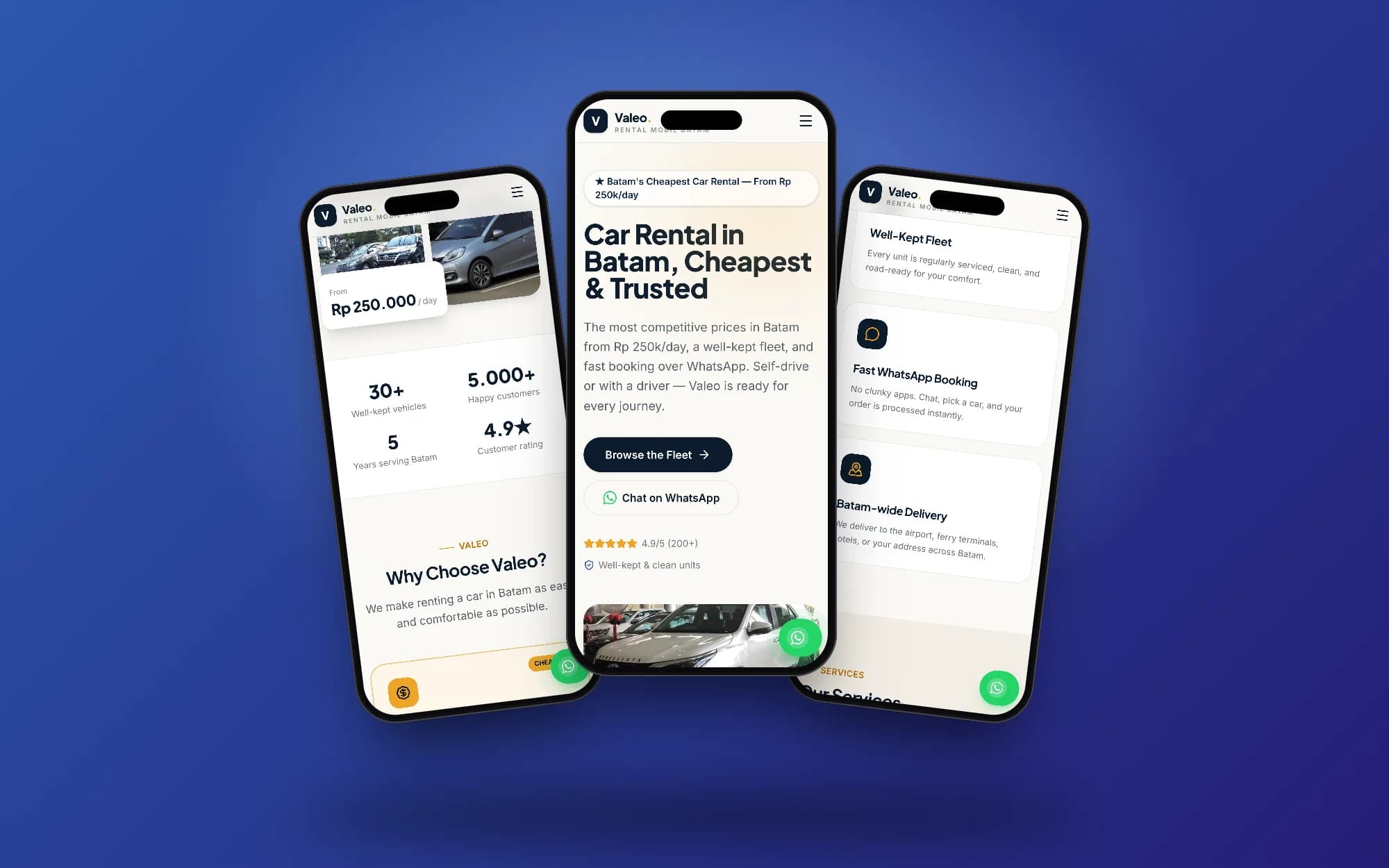 Valeo Rental, mobile screens