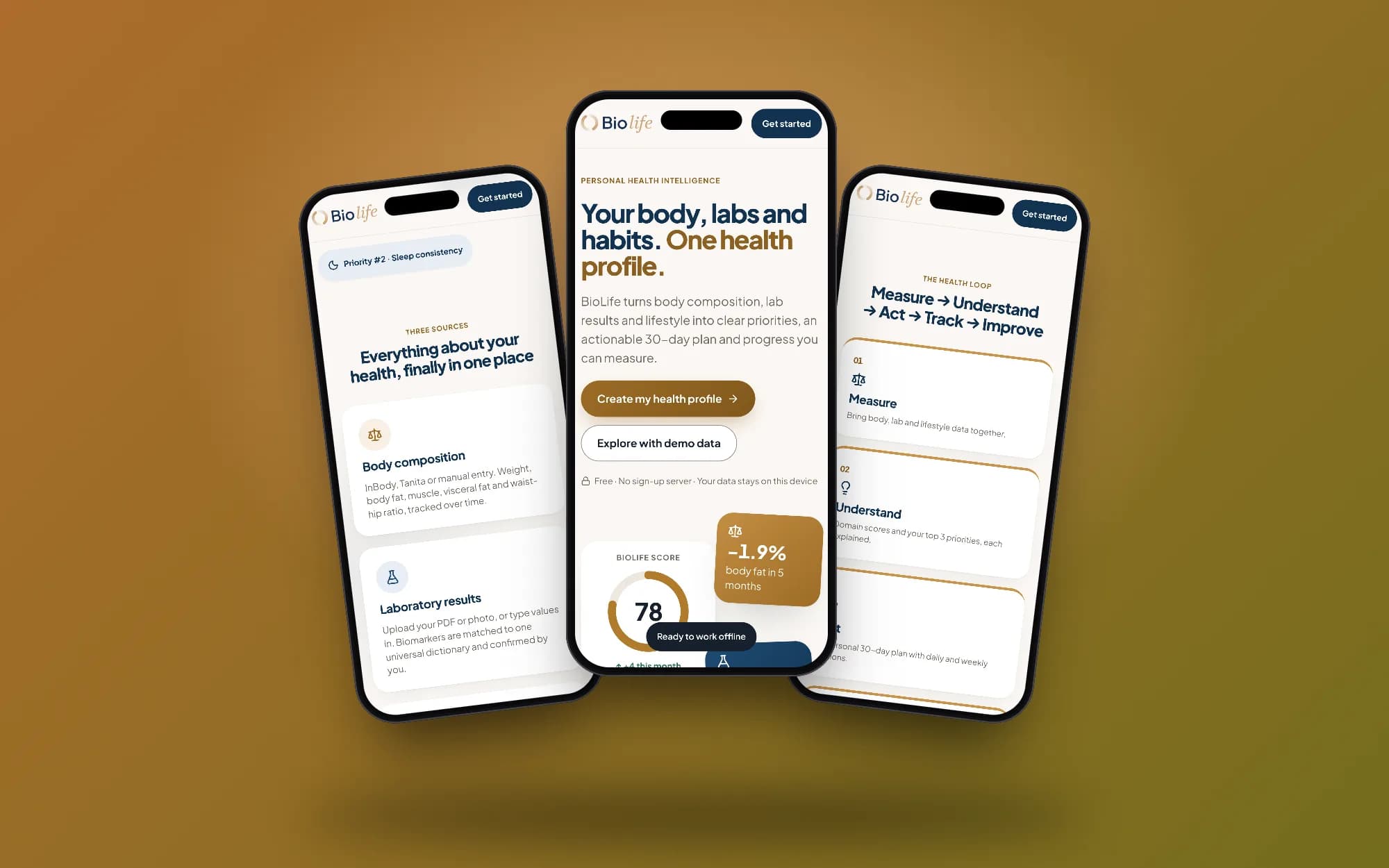 BioLife Personal, mobile screens